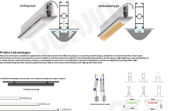 CEILING KEEL LAMP -YJBAR03 SERIES
