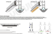 CEILING KEEL LAMP -YJBAR03 SERIES