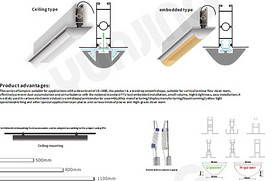 CEILING KEEL LAMP -YJBAR03 SERIES