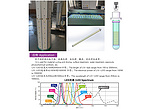 UV LED