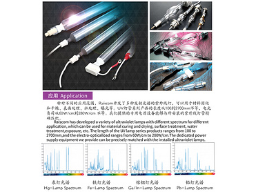 UV Lamps