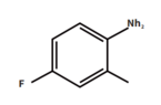 4-fluoro-2-methylaniline