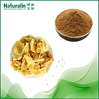 Gizzard Pepsin Extract