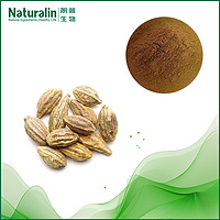 Myrobalan Extract