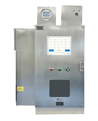 Online Gas Analyzer