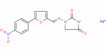 Dantrolene Sodium