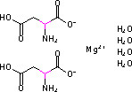 Magnesium DL asparatate