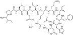 Zinc Bacitracin Premix