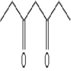 3,5-Heptanedione CAS: 7424-54-6