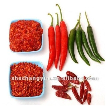 Capsicum annuum Linn extract powder Capsaicin