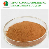 Supply High Quality Siberian Ginseng Extract 