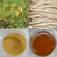 Astragalus polysaccharides