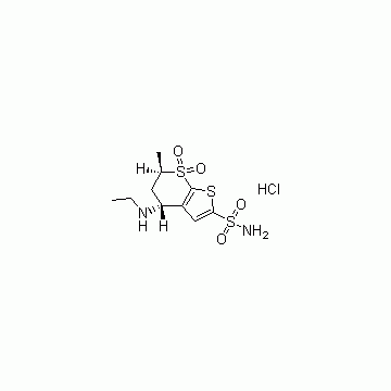 Dorzolamide HCl