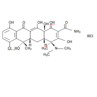 Chlortetracycline HCL EP/BP/USP