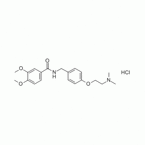 Itopride HCL