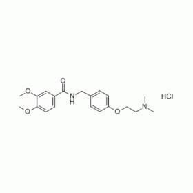 Itopride HCL