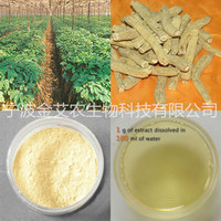 100% Natural Panaxadiol Saponins 60%HPLC