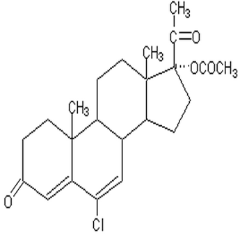 Chlormadinone acetate