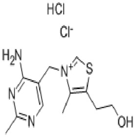 Fursultiamine Hydrochloride 