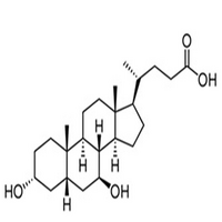 Ursodeoxycholic Acid 