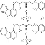 Carvedilol Phosphate