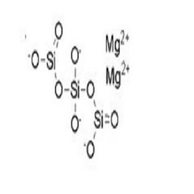 Magnesium Trisilicate 