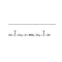 Homobifunctional PEG Derivatives