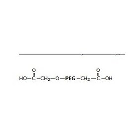 Homobifunctional PEG Derivatives