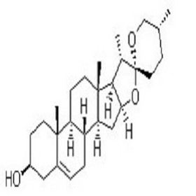 Dehydroepiandrosterone