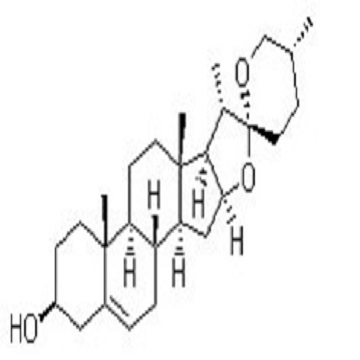 Dehydroepiandrosterone