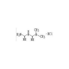 Metformin Hydrochloride 