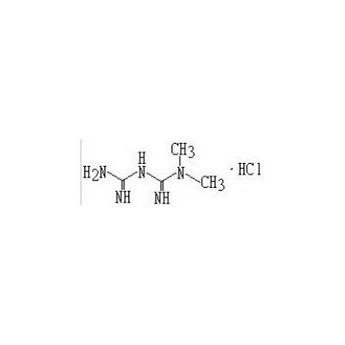 Metformin Hydrochloride 