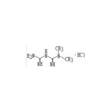 Metformin Hydrochloride 