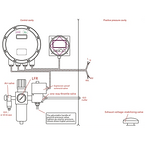 Positive Pressure Explosion-proof Cabinet (PXK)