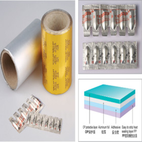 SUPPOSITORY ALUMINUM FOIL PRICE