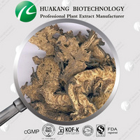 Black Cohosh extract (Triterpene Glycosides ) 