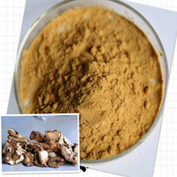 Mushroom polysaccharide extract