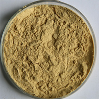 Astragalus polysaccharide extract