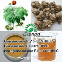 Notoginseng Triol Saponins    Panax notoginseng