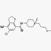 Prucalopride Impurity A