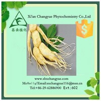 Gold supplier ginseng leaf extract 