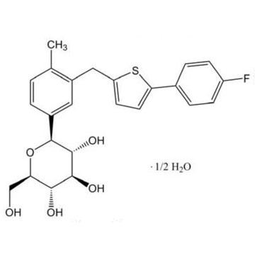 Canagliflozin