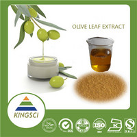 Olive leaf Extract