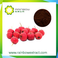 Hawthorn Berry extract