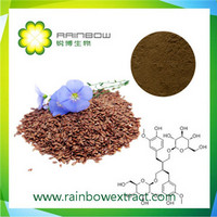 Flax Seed Extract