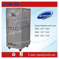 Heating and cooling system apply to stainless steel reactor  Temperature range from  -80~250 degree 