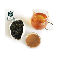 green tea extract 80%