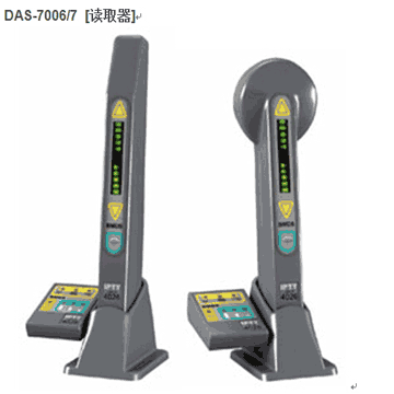 DAS-7006/7 R/S Reader