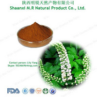 Black Cohosh Extract