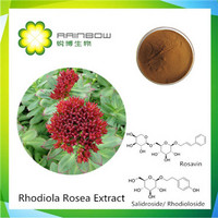 Rhodiola rosea extract